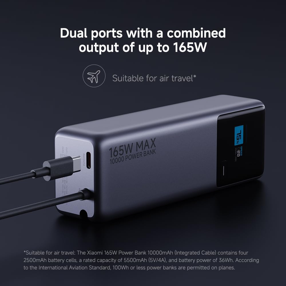 Xiaomi 165 W Power Bank 10000mAh (Integrated Cable) GL