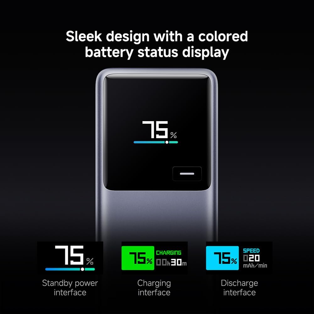 Xiaomi 165 W Power Bank 10000mAh (Integrated Cable) GL
