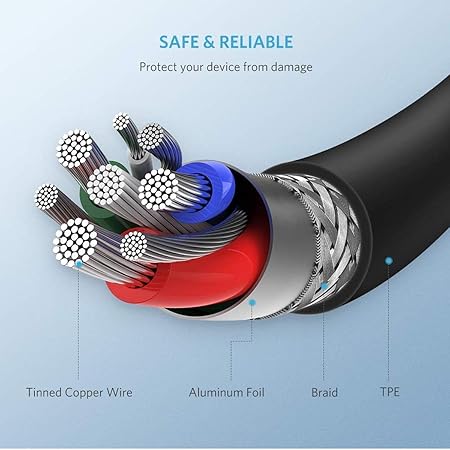 UGREEN USB-C TO LIGHTNING Fast Charging CABLE 2M Black