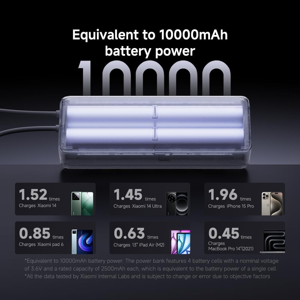 Xiaomi 165 W Power Bank 10000mAh (Integrated Cable) GL