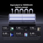 Xiaomi 165 W Power Bank 10000mAh (Integrated Cable) GL