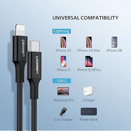 UGREEN USB-C TO LIGHTNING Fast Charging CABLE 2M Black