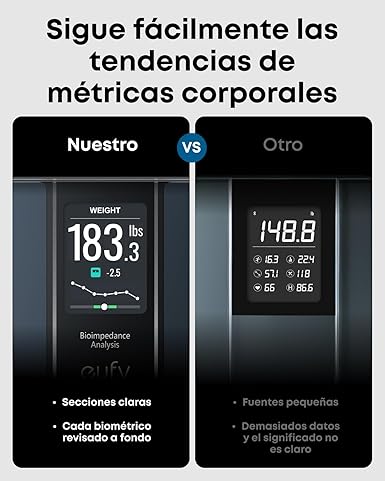 Anker Eufy Smart Scale C20 Black