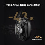 UGREEN HiTune Max 5C Hybrid Active Noise-Cancelling Headphones -Black