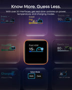 Anker Nano Charger (45W, Smart Display)