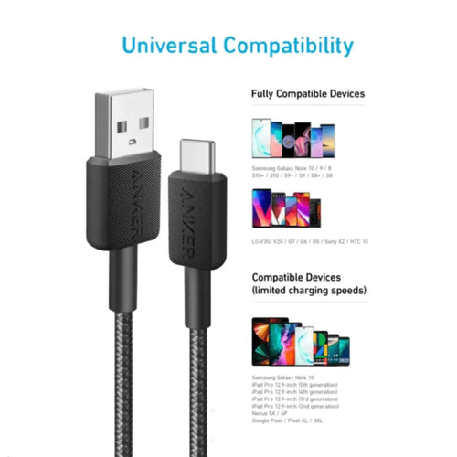 Anker 322 USB-A to USB-C Cable 3ft B2B, Black