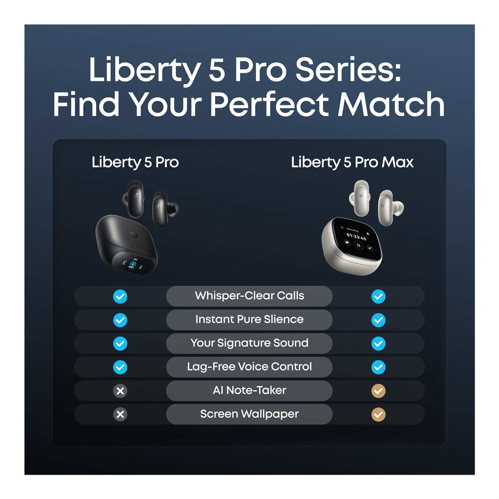 Sound Core Liberty 5 Pro