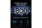 UGREEN 48000mAh 300W Fast Charging Power Bank