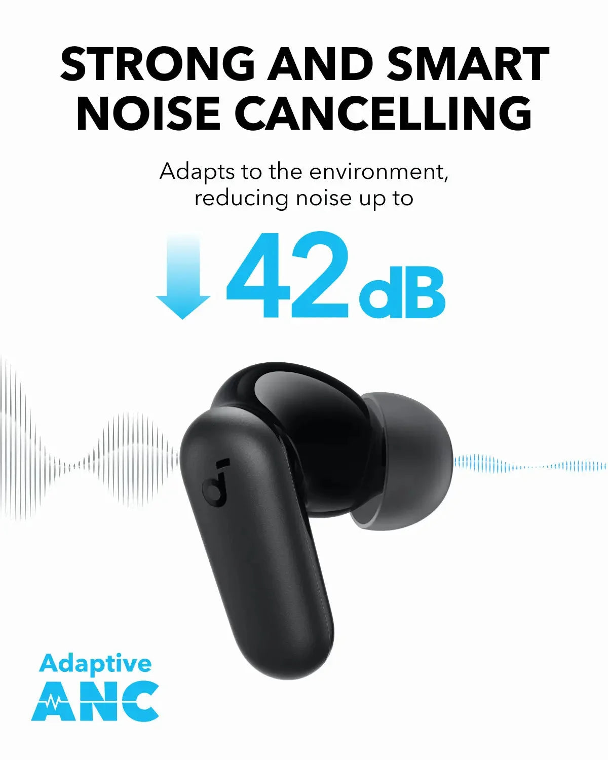 Anker soundcore P30i Black