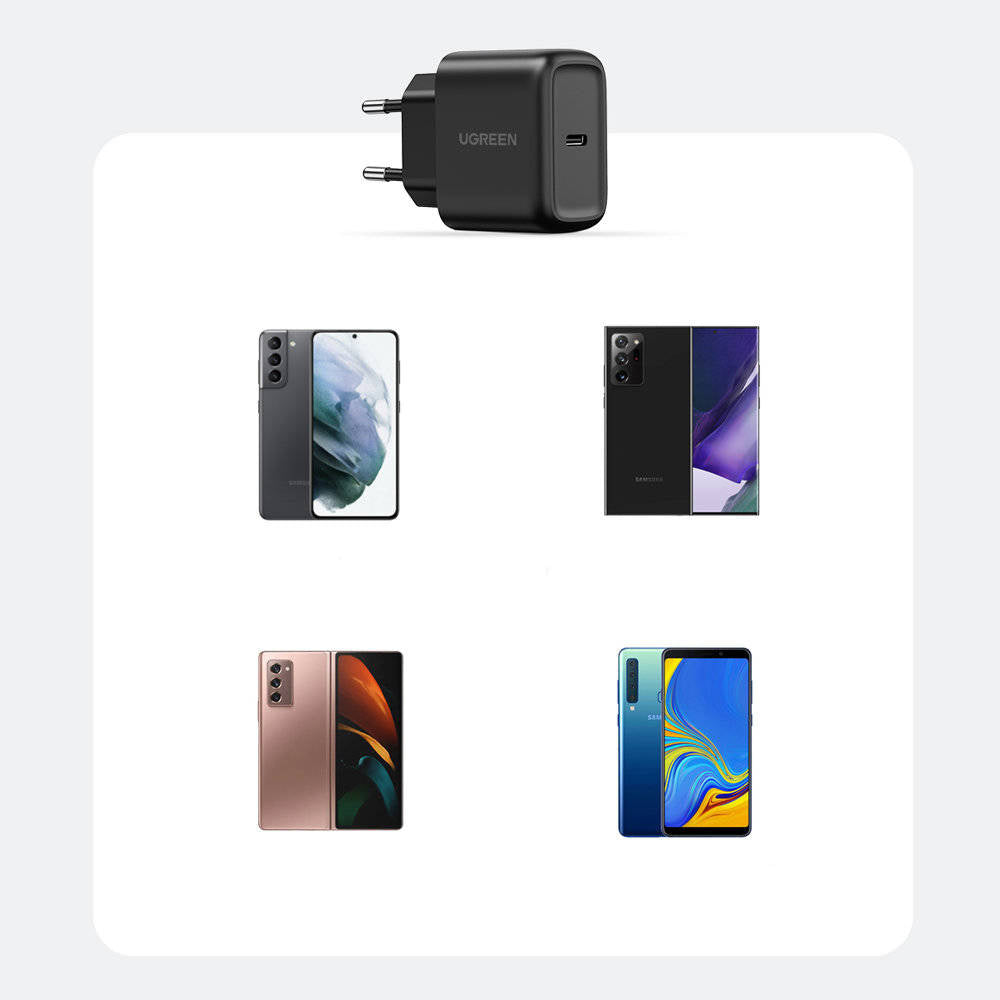 UGREEN 25 W USB C Fast Charger Super Fast Power Supply