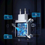 UGREEN USB-A QC 3.0 18W Wali Charger White